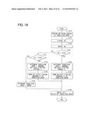 STARTER CONTROLLER diagram and image