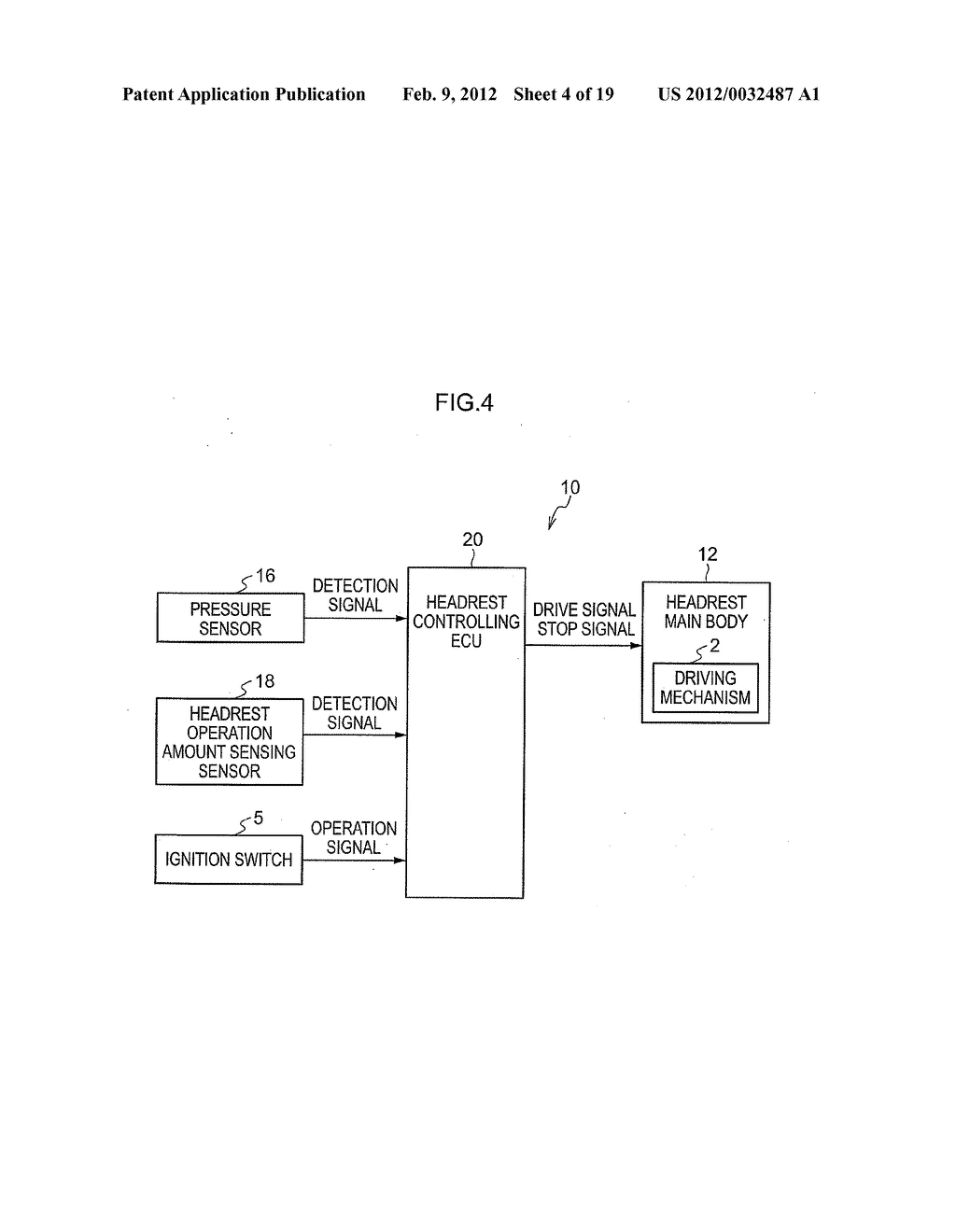 HEADREST DEVICE, METHOD OF ADJUSTING HEADREST POSITIION, AND VEHICLE SEAT - diagram, schematic, and image 05