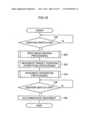 HEADREST DEVICE, METHOD OF ADJUSTING HEADREST POSITIION, AND VEHICLE SEAT diagram and image