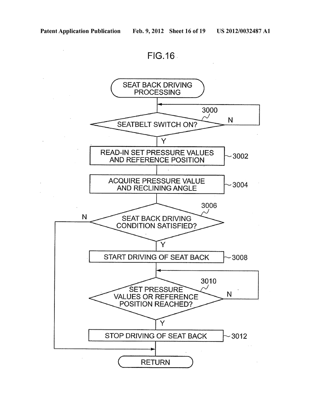 HEADREST DEVICE, METHOD OF ADJUSTING HEADREST POSITIION, AND VEHICLE SEAT - diagram, schematic, and image 17