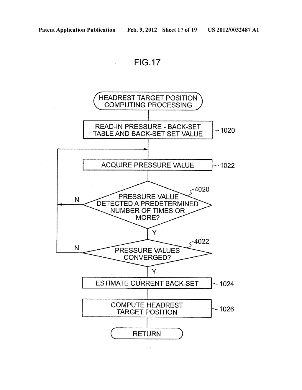 HEADREST DEVICE, METHOD OF ADJUSTING HEADREST POSITIION, AND VEHICLE SEAT - diagram, schematic, and image 18