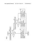 POWER SUPPLY SYSTEM AND VEHICLE EQUIPPED WITH THE SAME diagram and image