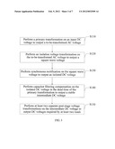 VOLTAGE TRANSFORMING DEVICE AND METHOD AND POWER SUPPLY SYSTEM diagram and image