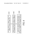 BATTERY MANAGEMENT CIRCUIT, BATTERY MODULE AND BATTERY MANAGEMENT METHOD diagram and image