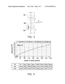 ORGANIC ELECTROLUMINESCENT DISPLAY UNIT AND METHOD FOR FABRICATING THE     SAME diagram and image