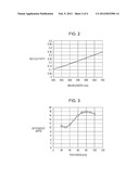 DISPLAY APPARATUS diagram and image