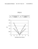 DISPLAY APPARATUS diagram and image