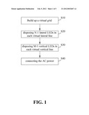 Method of Arranging Light Emitting Diodes Supplied by AC Power with Low     Loss and Smooth Illumination in a High Expandable Structure diagram and image