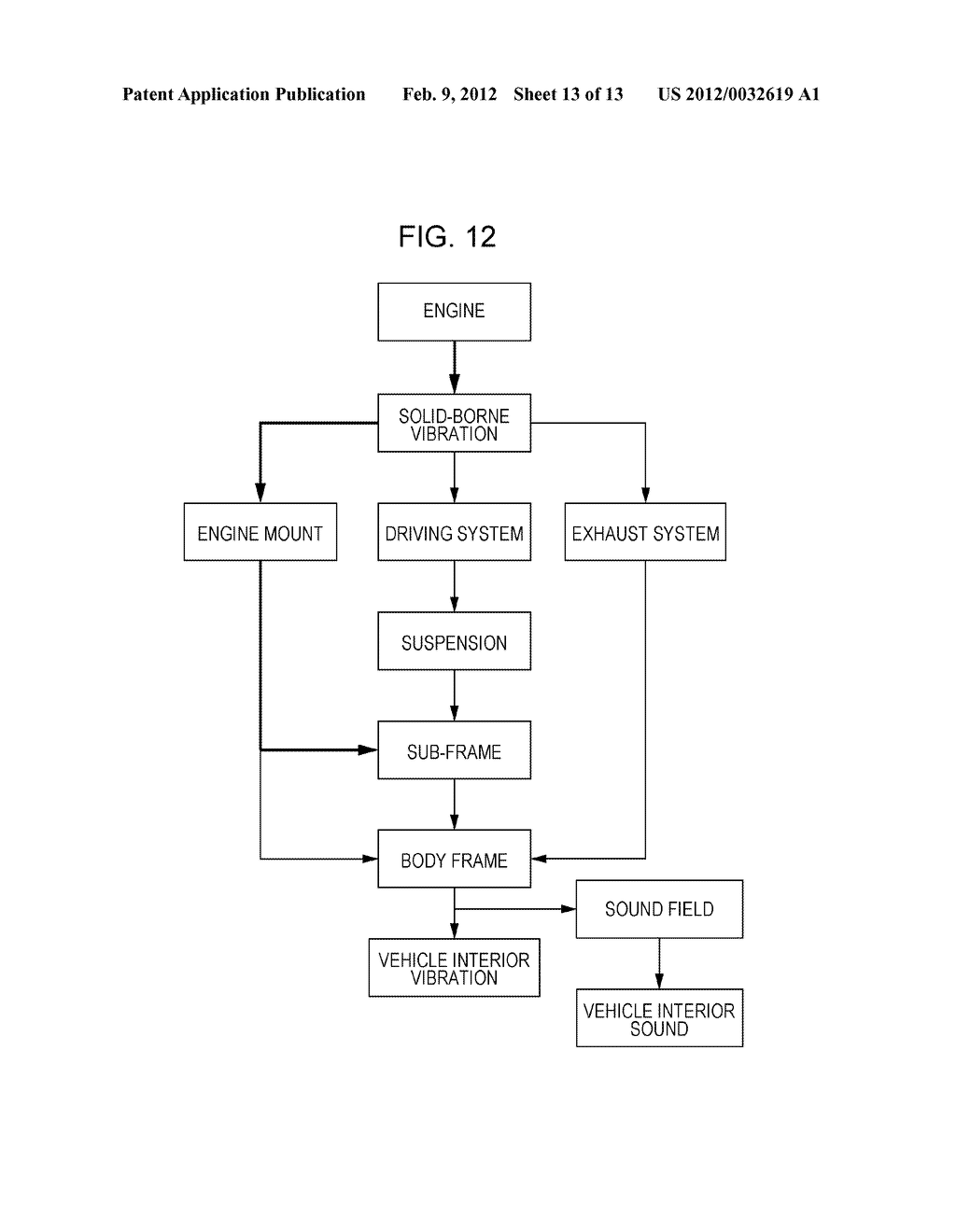 ACTIVE VIBRATION CONTROL APPARATUS - diagram, schematic, and image 14