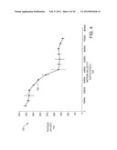 Intake Profile For Optimized Utilization Of Motor Characteristics diagram and image