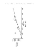 Intake Profile For Optimized Utilization Of Motor Characteristics diagram and image