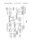 BATTERY CHARGING CONTROL DEVICE AND BATTERY CHARGING CONTROL METHOD FOR     ELECTRIC VEHICLE diagram and image