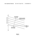 BATTERY CHARGING CONTROL DEVICE AND BATTERY CHARGING CONTROL METHOD FOR     ELECTRIC VEHICLE diagram and image