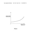 BATTERY CHARGING CONTROL DEVICE AND BATTERY CHARGING CONTROL METHOD FOR     ELECTRIC VEHICLE diagram and image