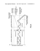 BATTERY CHARGING CONTROL DEVICE AND BATTERY CHARGING CONTROL METHOD FOR     ELECTRIC VEHICLE diagram and image