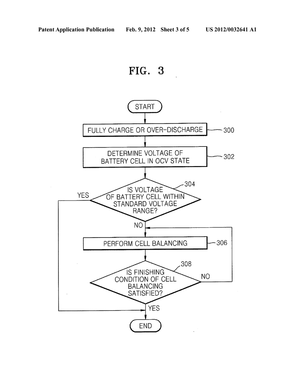 BATTERY PACK AND METHOD OF CONTROLLING THE SAME - diagram, schematic, and image 04