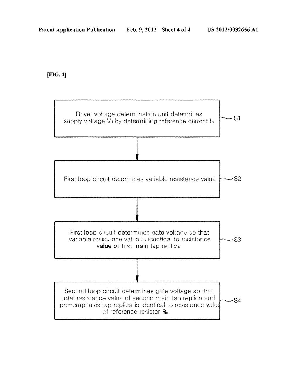 VOLTAGE REGULATOR FOR IMPEDANCE MATCHING AND PRE-EMPHASIS, METHOD OF     REGULATING VOLTAGE FOR IMPEDANCE MATCHING AND PRE-EMPHASIS, VOLTAGE MODE     DRIVER INCLUDING THE VOLTAGE REGULATOR, AND VOLTAGE-MODE DRIVER USING THE     METHOD - diagram, schematic, and image 05