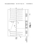 REDUCTION OF INRUSH CURRENT DUE TO VOLTAGE SAGS WITH TIMING FOR INPUT     POWER VOLTAGE RECONNECTION diagram and image