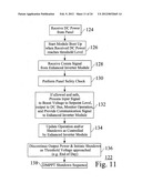 DISTRIBUTED MAXIMUM POWER POINT TRACKING SYSTEM, STRUCTURE AND PROCESS diagram and image