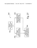 DISTRIBUTED MAXIMUM POWER POINT TRACKING SYSTEM, STRUCTURE AND PROCESS diagram and image