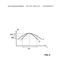 MAGNETIC DEVICE FOR DETERMINATION OF ANGULAR POSITION IN A MULTIPHASE     ROTARY ELECTRICAL MACHINE diagram and image