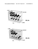 MAGNETIC DEVICE FOR DETERMINATION OF ANGULAR POSITION IN A MULTIPHASE     ROTARY ELECTRICAL MACHINE diagram and image