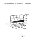 MAGNETIC DEVICE FOR DETERMINATION OF ANGULAR POSITION IN A MULTIPHASE     ROTARY ELECTRICAL MACHINE diagram and image