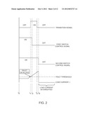 CIRCUIT BREAKER diagram and image