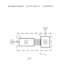 AUTO-OPTIMIZATION CIRCUITS AND METHODS FOR CYCLICAL ELECTRONIC SYSTEMS diagram and image