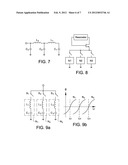 OSCILLATOR CIRCUIT diagram and image