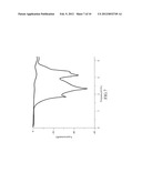 DIFFERENTIAL SIGNAL LINE STRUCTURE diagram and image