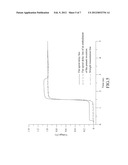 DELAY LINE STRUCTURE diagram and image