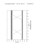 DELAY LINE STRUCTURE diagram and image