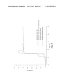 DELAY LINE STRUCTURE diagram and image