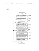 ENTRY/EXIT CONTROLLING SYSTEM AND METHOD diagram and image