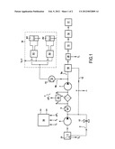 METHOD OF DETECTING AN ICING STATE OR A NEED FOR MAINTENANCE IN A     TURBOMACHINE FUEL CIRCUIT diagram and image