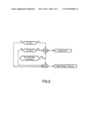 METHOD OF DETECTING AN ICING STATE OR A NEED FOR MAINTENANCE IN A     TURBOMACHINE FUEL CIRCUIT diagram and image