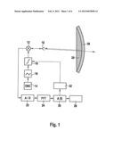 METHOD FOR DETECTING LOSS OF SENSITIVITY OF AN FMCW RADAR LOCATING DEVICE     BY DIFFUSE SOURCES OF LOSS diagram and image