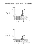 METHOD FOR DETECTING LOSS OF SENSITIVITY OF AN FMCW RADAR LOCATING DEVICE     BY DIFFUSE SOURCES OF LOSS diagram and image