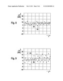 METHOD FOR DETECTING LOSS OF SENSITIVITY OF AN FMCW RADAR LOCATING DEVICE     BY DIFFUSE SOURCES OF LOSS diagram and image