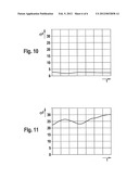 METHOD FOR DETECTING LOSS OF SENSITIVITY OF AN FMCW RADAR LOCATING DEVICE     BY DIFFUSE SOURCES OF LOSS diagram and image