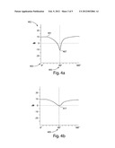 Diversity fin antenna diagram and image