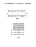 3-D Model View Manipulation Apparatus diagram and image