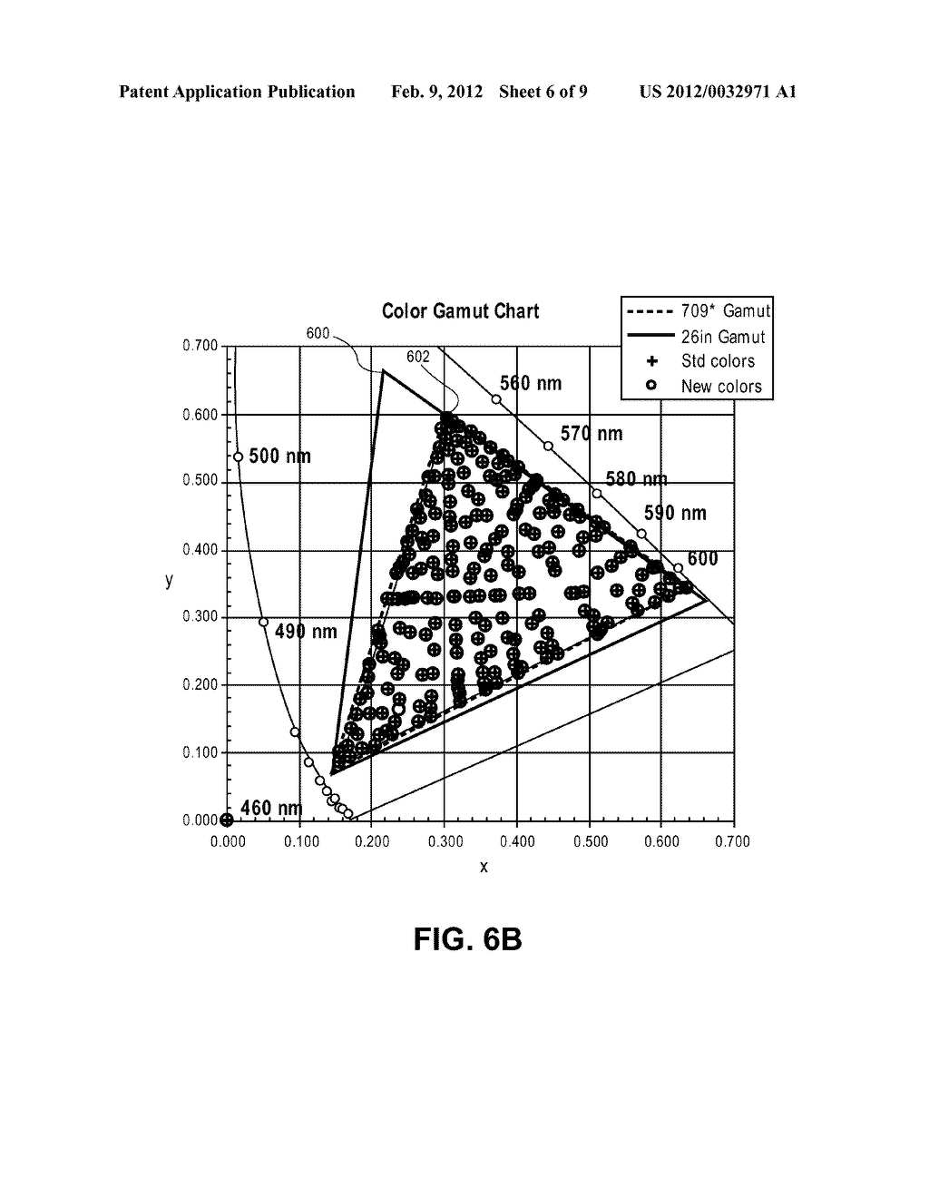 Electronic Color and Luminance Modification - diagram, schematic, and image 07