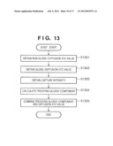 IMAGE PROCESSING APPARATUS, IMAGE PROCESSING METHOD, AND STORAGE MEDIUM diagram and image