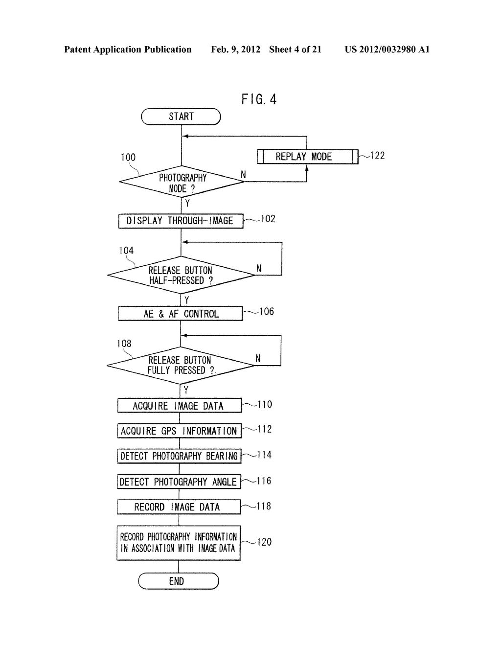 IMAGE DISPLAY DEVICE, PORTABLE DEVICE WITH PHOTOGRAPHY FUNCTION, IMAGE     DISPLAY METHOD AND COMPUTER READABLE MEDIUM - diagram, schematic, and image 05