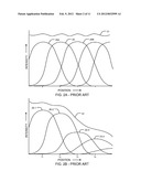 Thin Displays Having Spatially Variable Backlights diagram and image