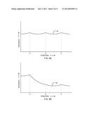 Thin Displays Having Spatially Variable Backlights diagram and image