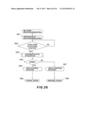 LIQUID CONTAINER, LIQUID SUPPLYING SYSTEM AND CIRCUIT BOARD FOR LIQUID     CONTAINER diagram and image