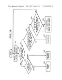 PORTABLE TERMINAL WITH ROTATABLE AXIAL FLIP UNIT AND DUAL LENS ARRANGEMENT diagram and image